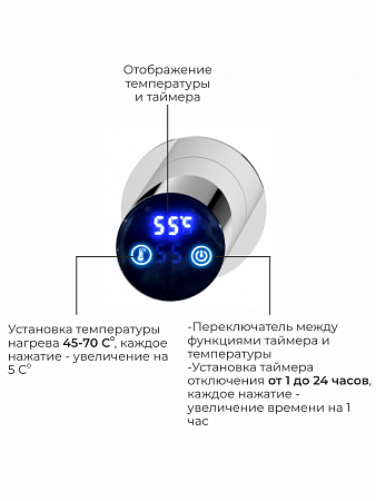 Аккорд П5 500х800 электро Полотенцесушитель TERMINUS Пенза - фото 4