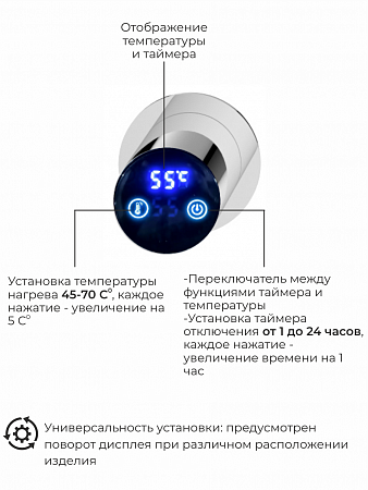 Рондо П2 350х760 электро Полотенцесушитель TERMINUS Пенза - фото 5